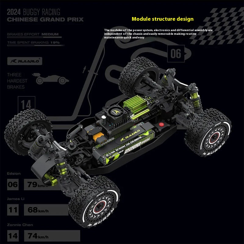 1/12 scale, 90 km/h brushless rally desert racing car - LLN02