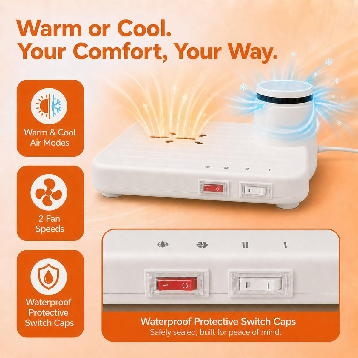 Body Dryer for After Shower, Compact Body and Feet Dryer, Cool & Warm Modes