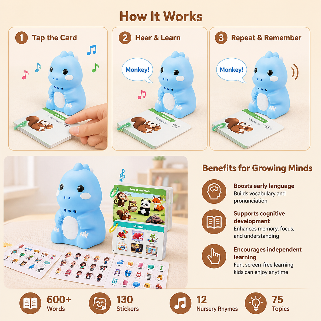 Interactive Dinosaur Talking Flash Cards & Stickers β Montessori Phonics & Sight Words Learning Set