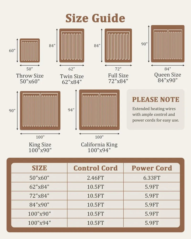 Heated Throw Blanket with LCD Controller, 10 Heat Levels, 10 Timer Settings & Auto Shut-Off, Flannel Fleece
