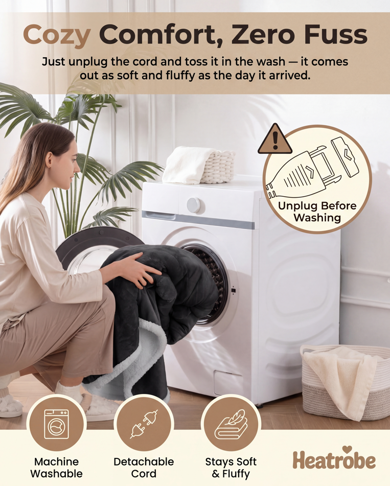 The Heatrobe™