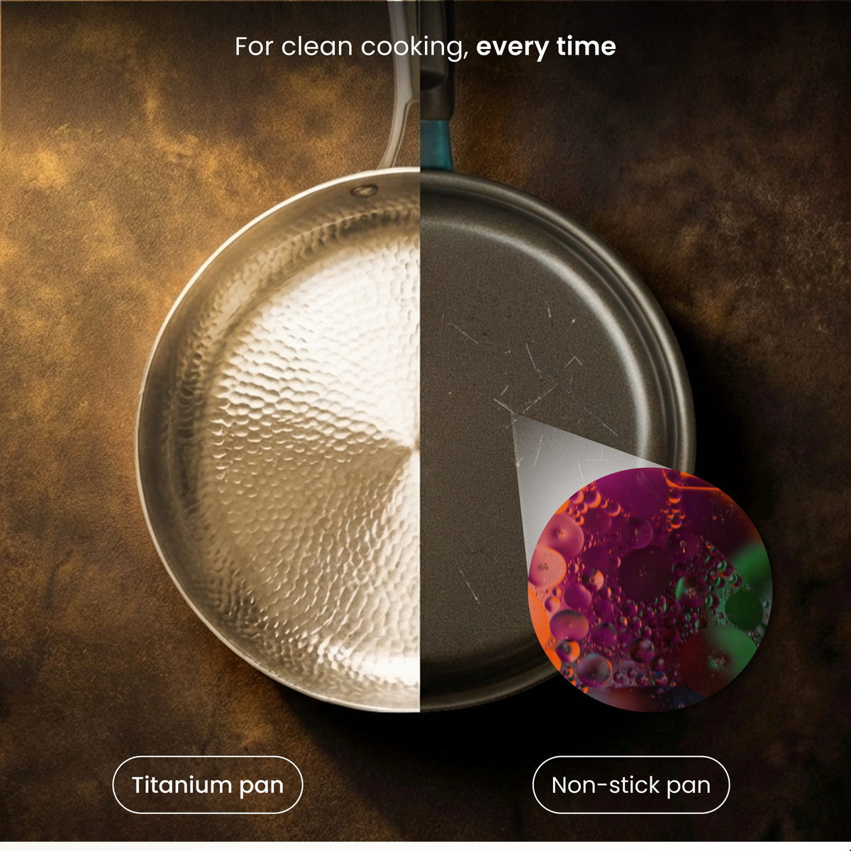 Premium Pure Titanium Fry Pan: 100% PFAS-Free & Built for a Lifetime