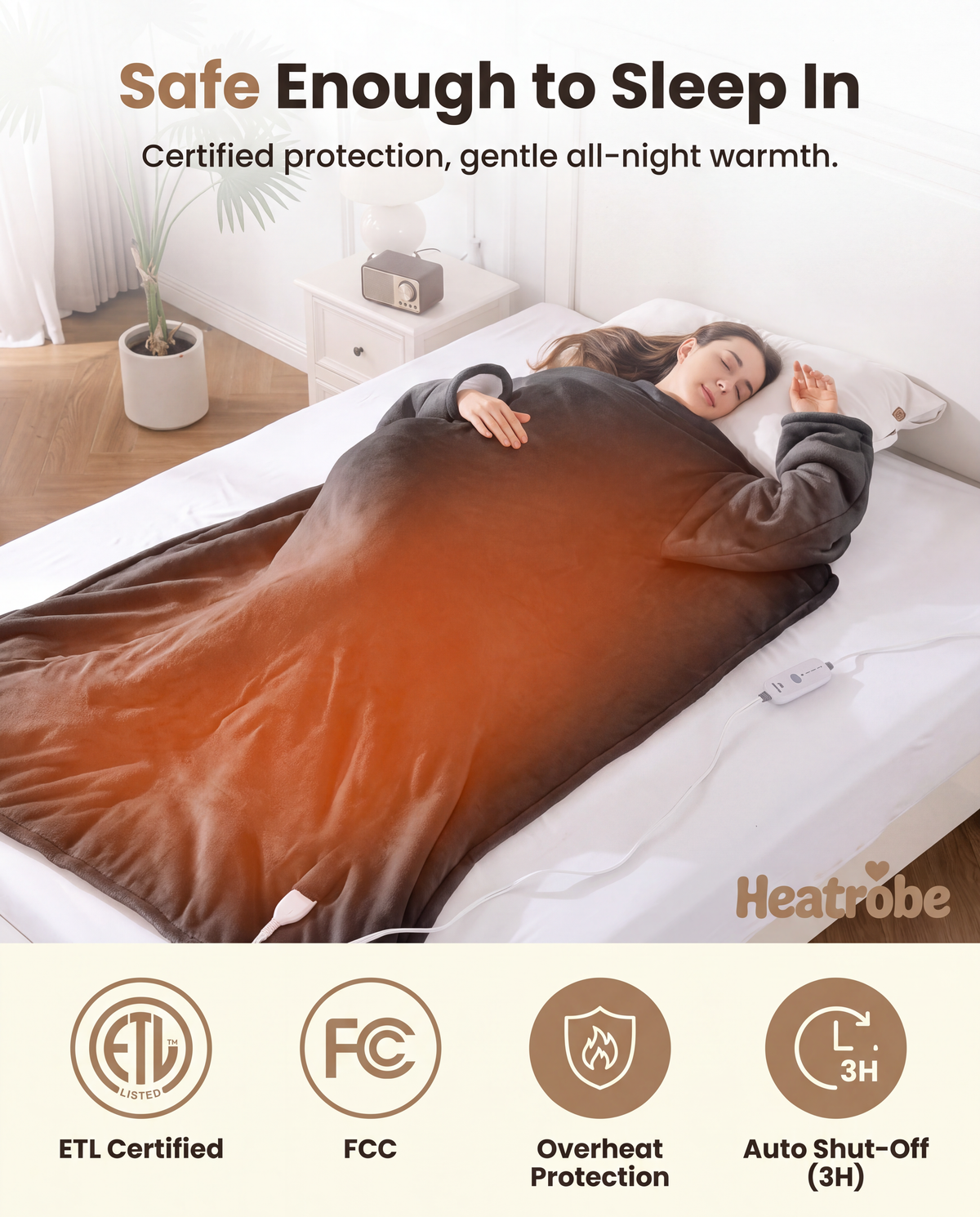The Heatrobe™