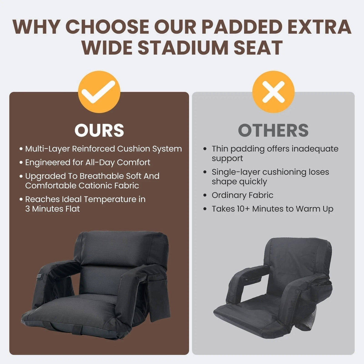 VIKRN Stadium Seat with Heat & Back Support – Portable Padded Bleacher Cushion Chair