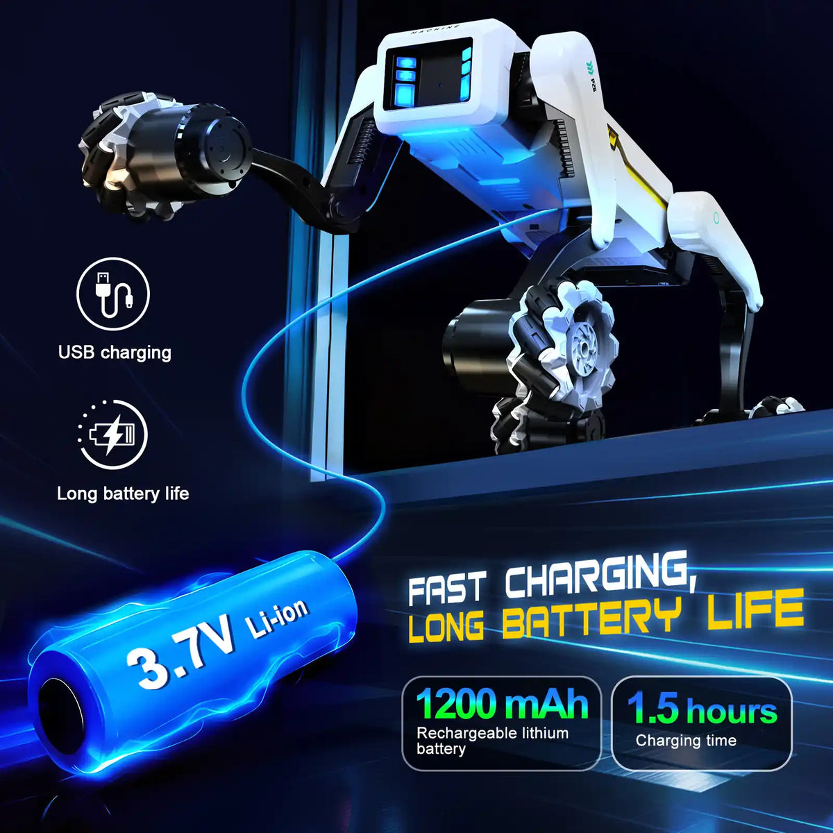 Voice-Controlled RC Robot Dog