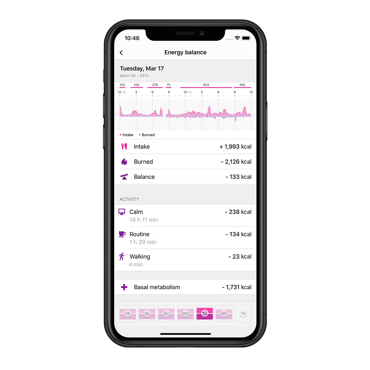 Smart Calorie Tracking Band