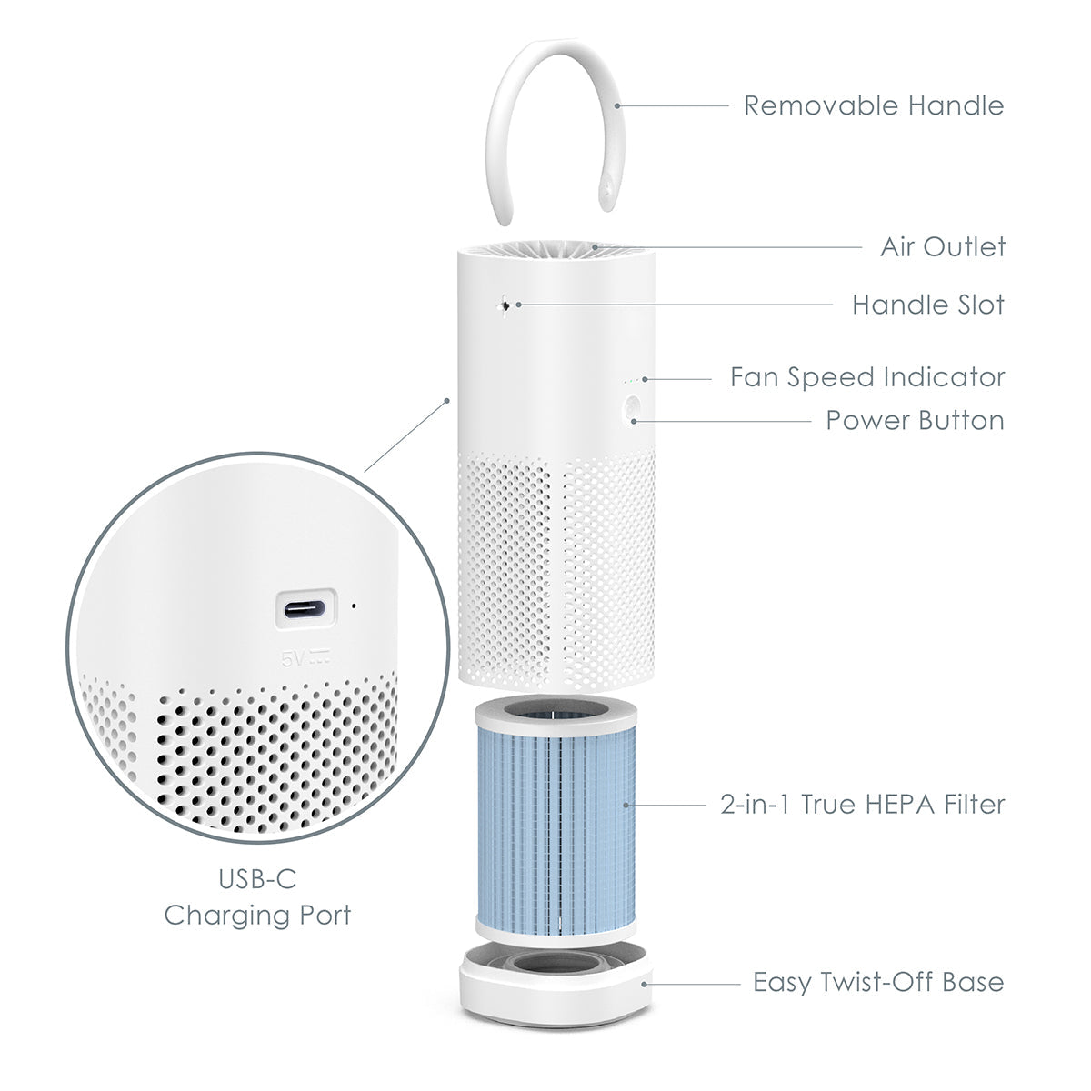 Mini Portable Air Purifier