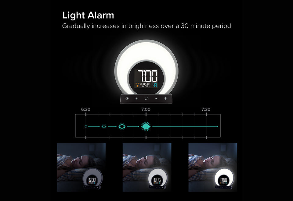 Circadian Rhythm Clock
