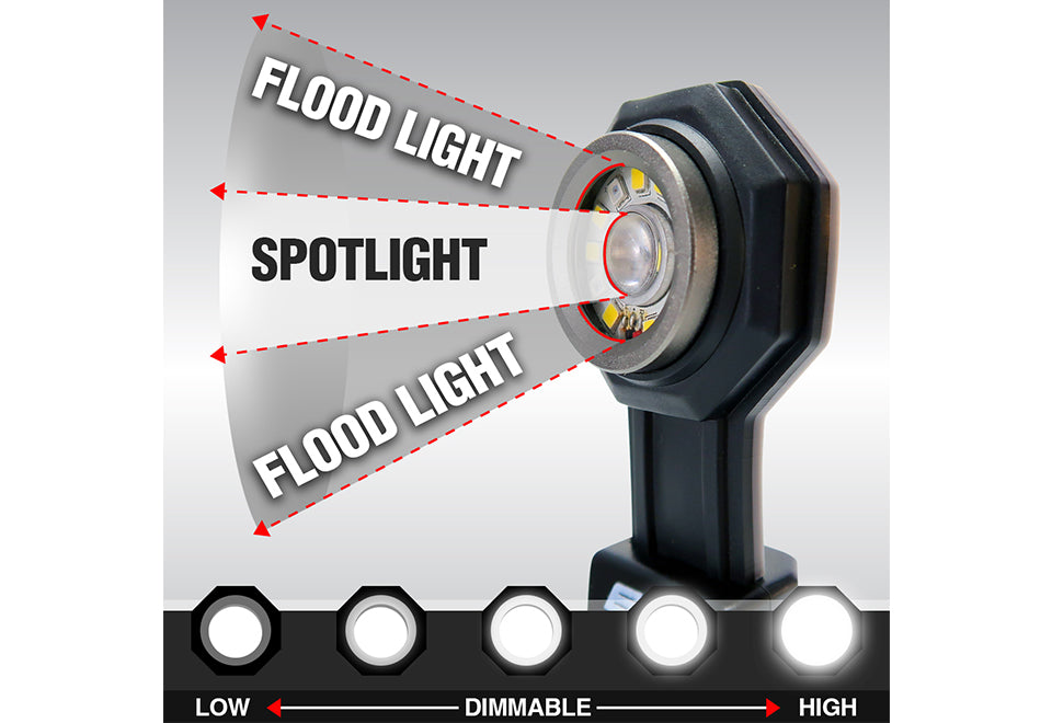 Rechargeable Pocket Floodlight