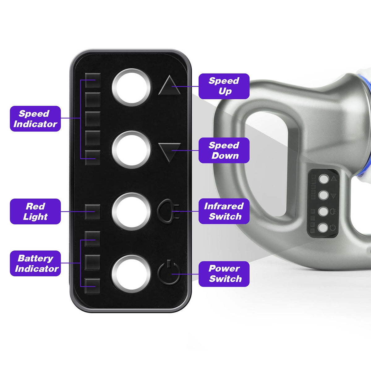 Deep Tissue Gym Massager