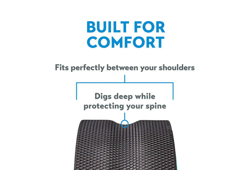 Back Pain Relieving Wheels (Set of 3)
