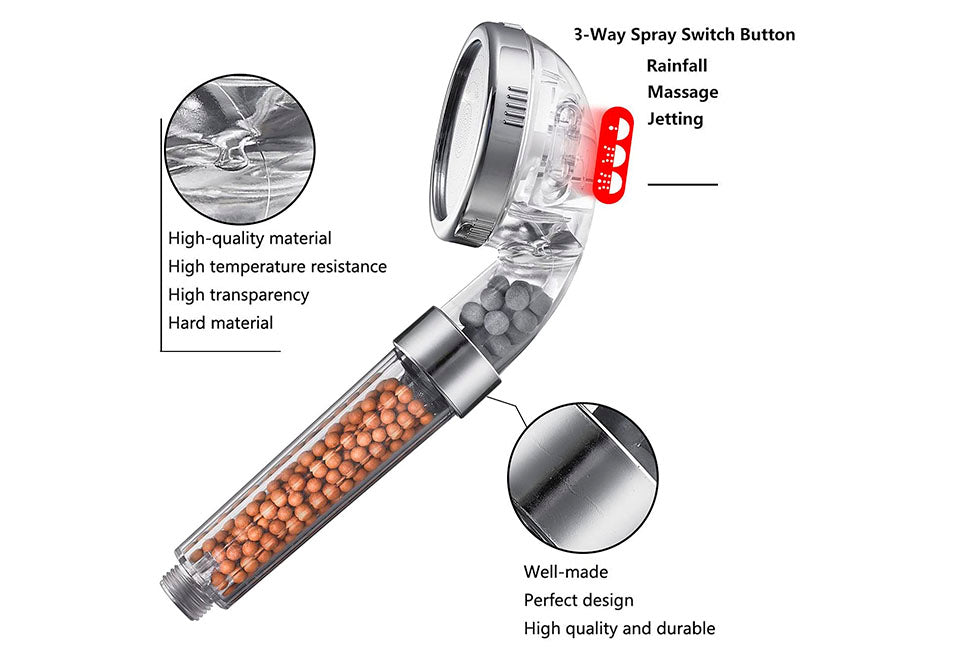 LED Showerhead with Filter