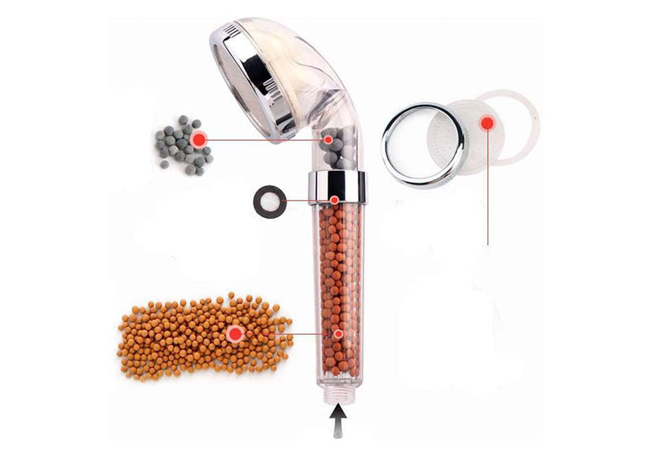 LED Showerhead with Filter