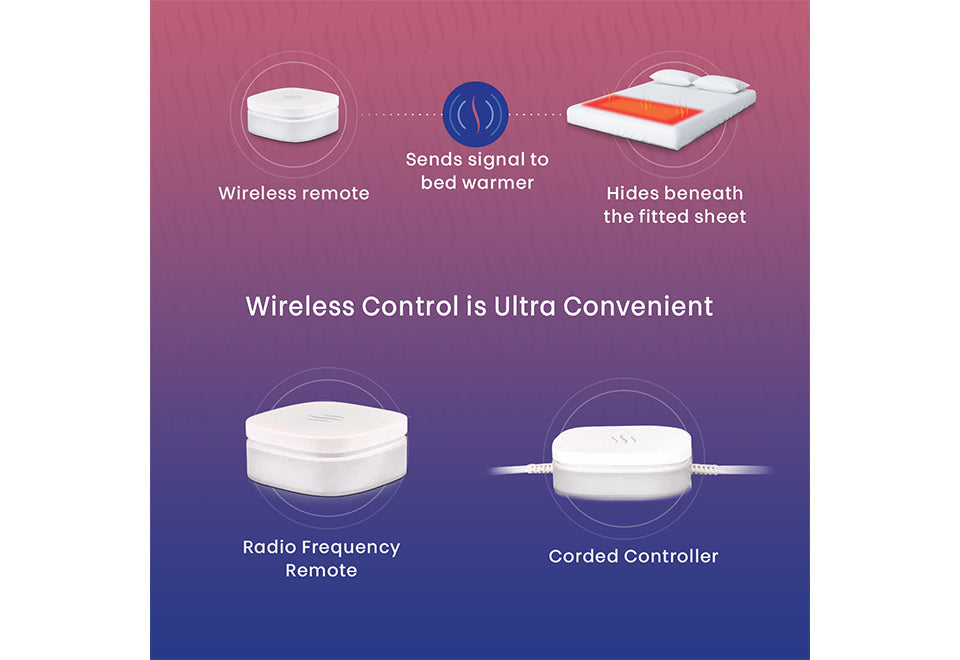 Electric Bed Warmer