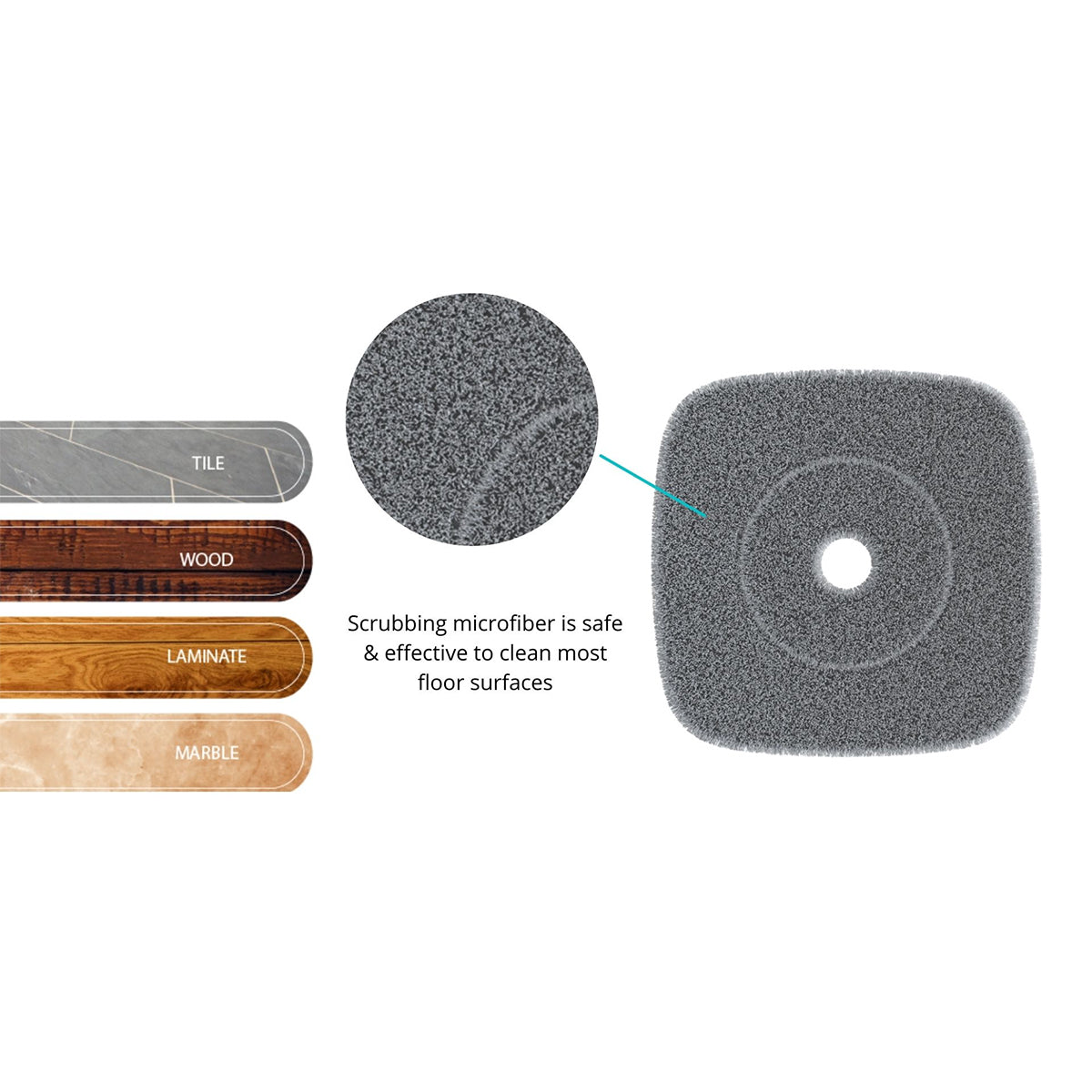 Clean Water Mop System