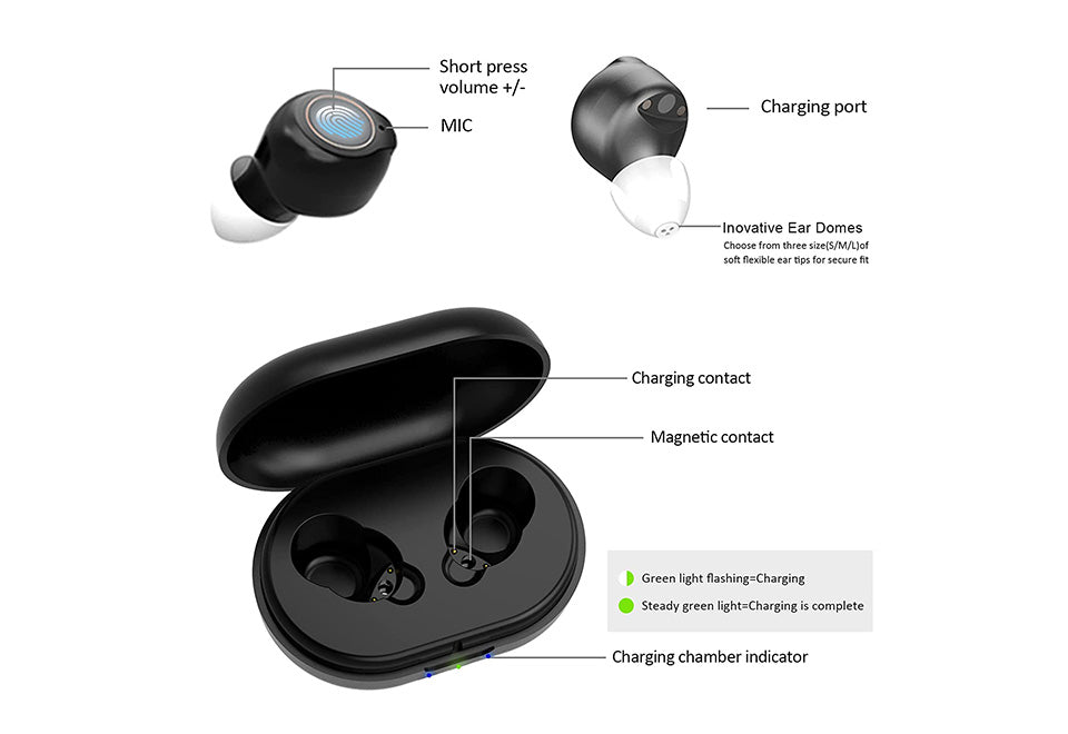 Assistive Listening Devices