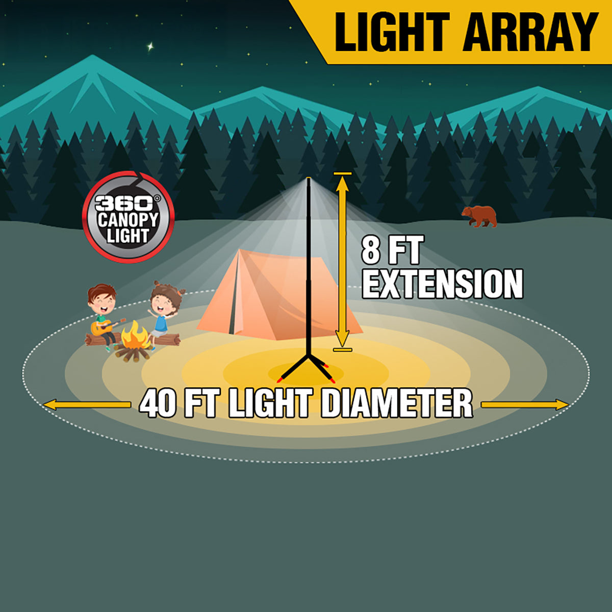 Rechargeable Floodlight and Spotlight