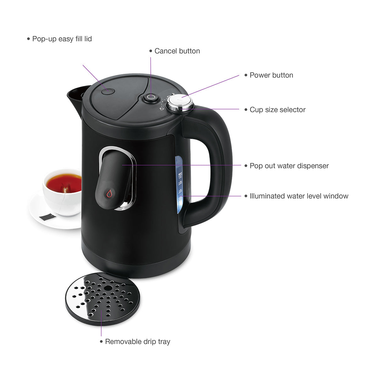 Dual Flow Kettle