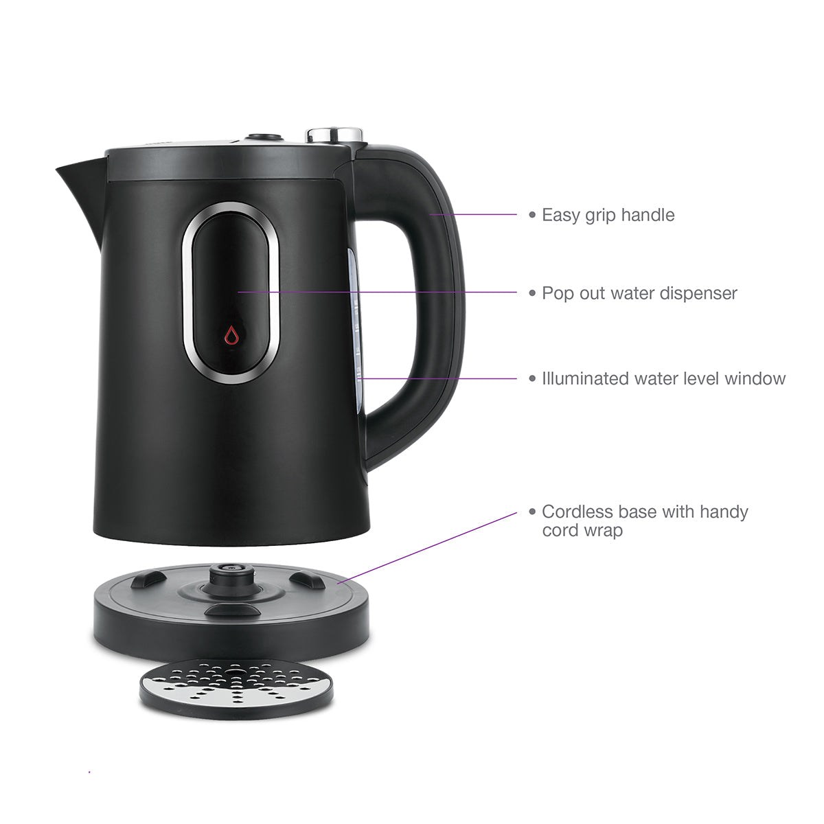 Dual Flow Kettle