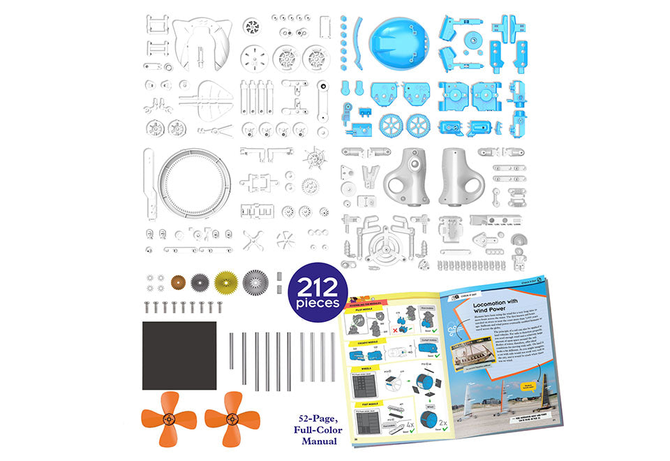 Wind Powered Machine Kit
