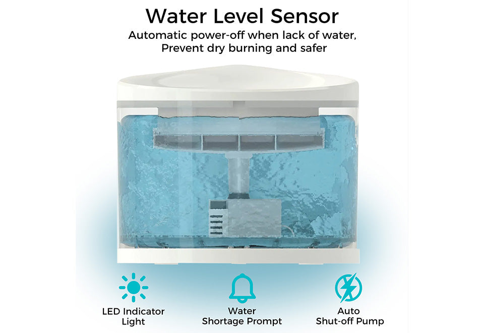 Smart Pet Water Fountain