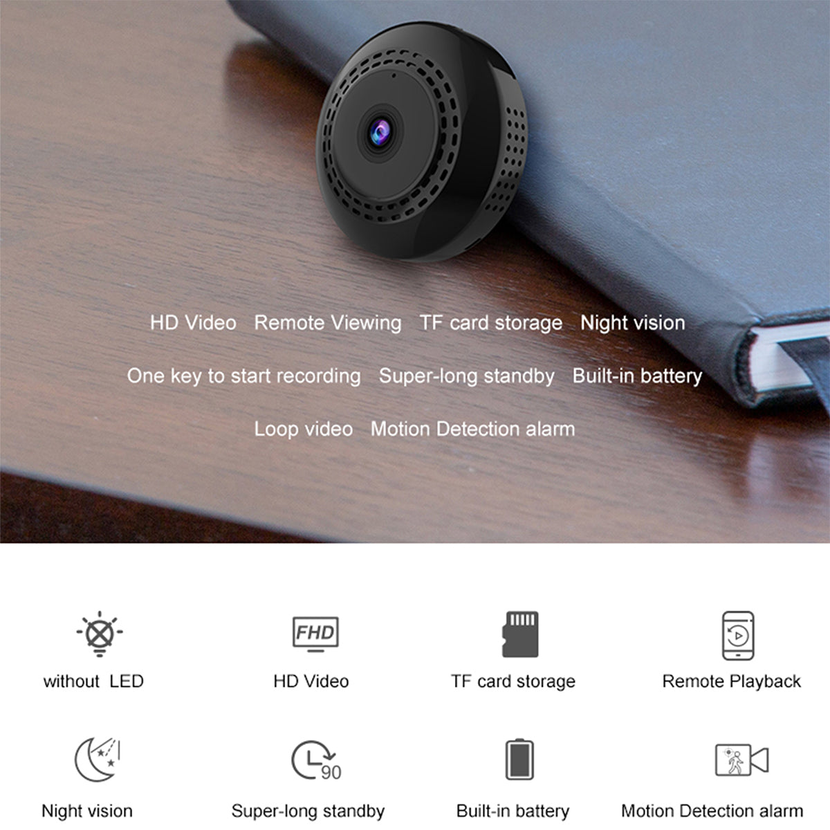 Discreet Day/Night Vision Camera