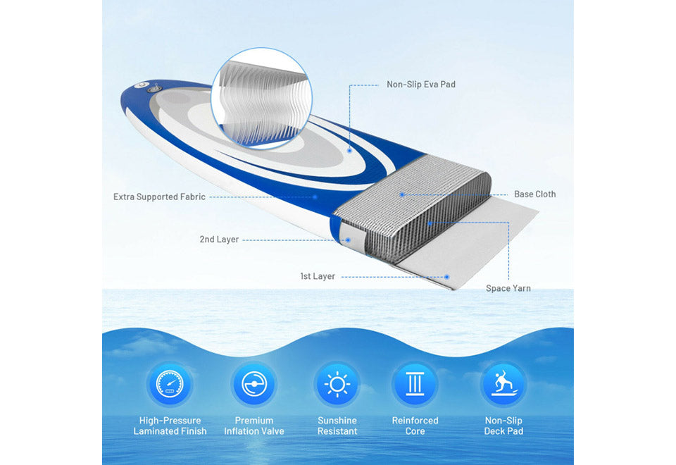 Inflatable Paddle Board