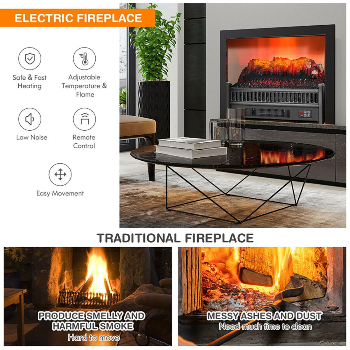 Electric Fireplace Log Set Heater