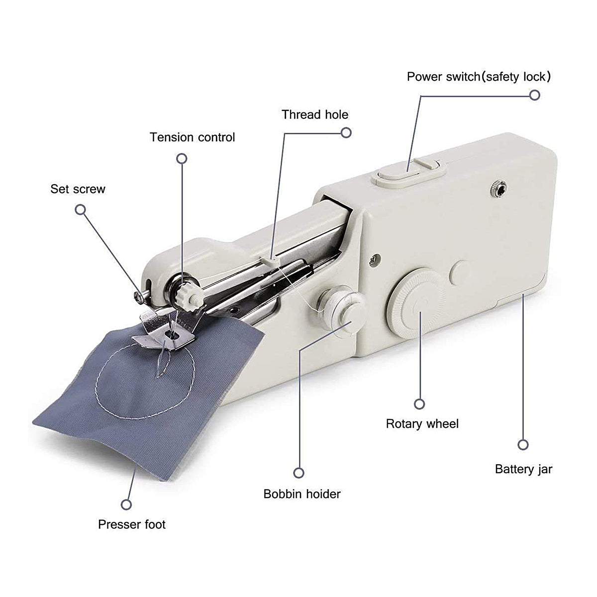 Handheld Mini Electric Sewing Machine