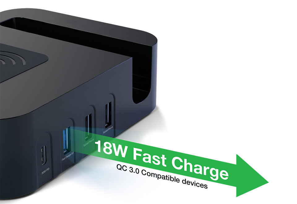 Ultimate Charging Station