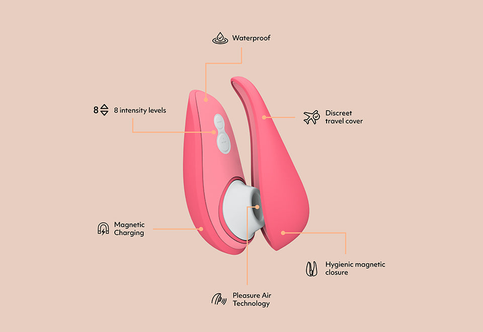 Womanizer Liberty 2