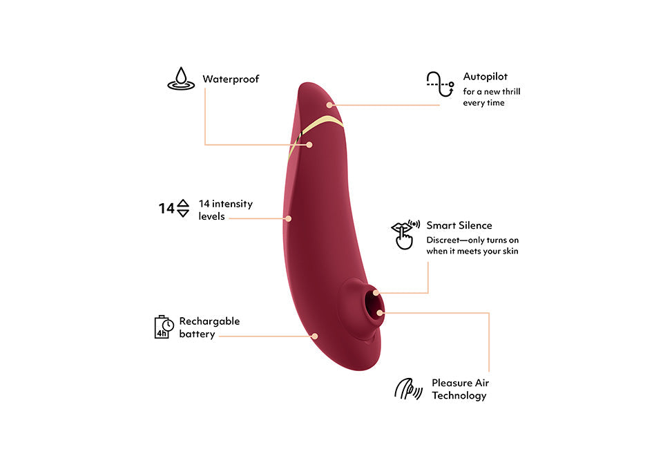Womanizer Premium 2 Pleasure Stimulator