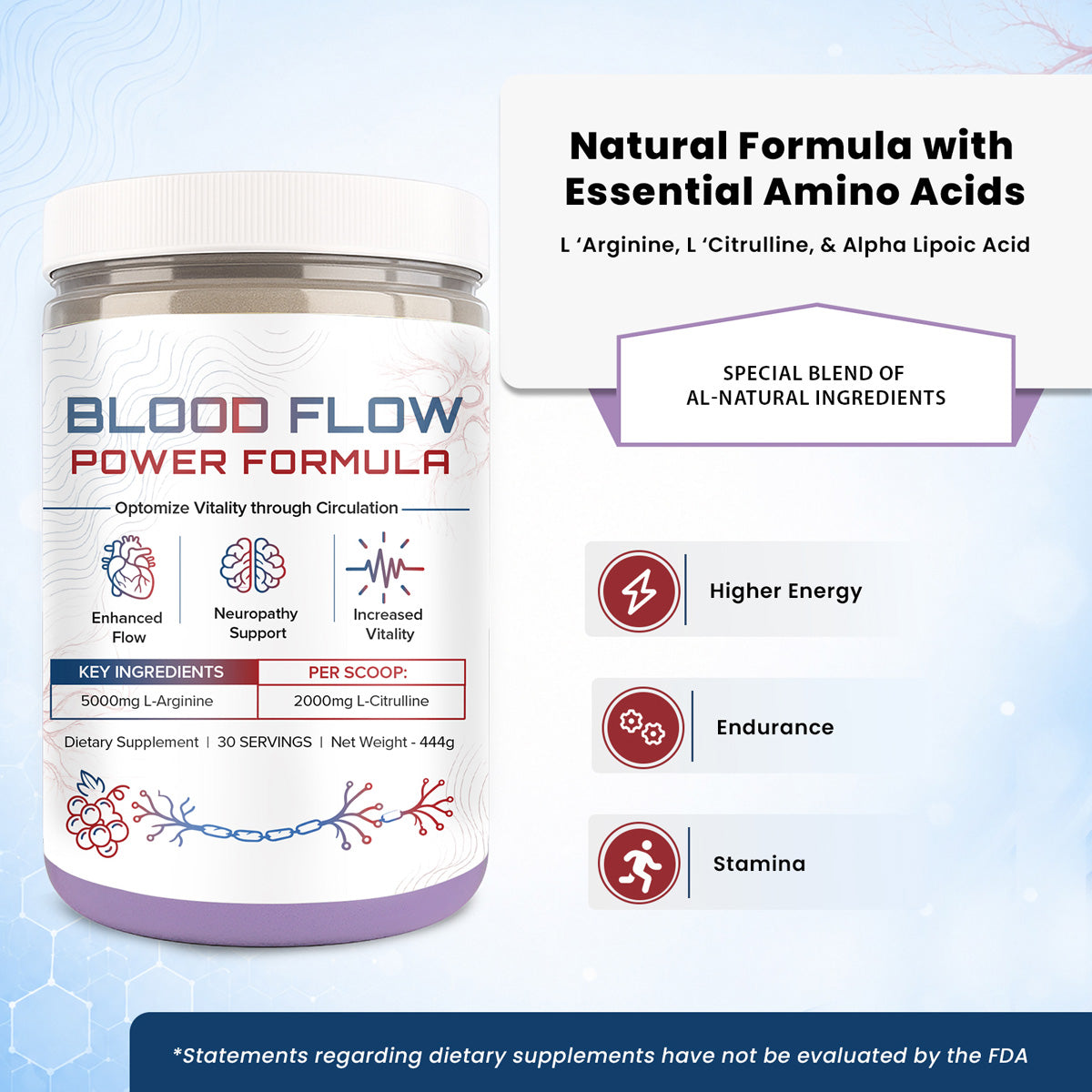 Blood Flow Power Formula Drink Powder