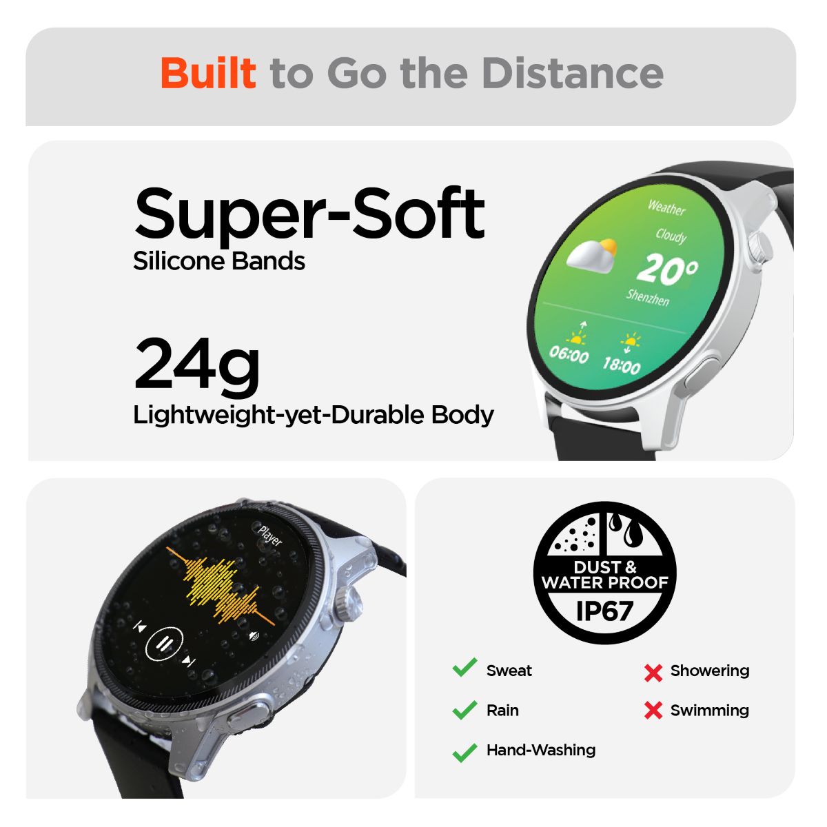 Health Monitor SmartWatch