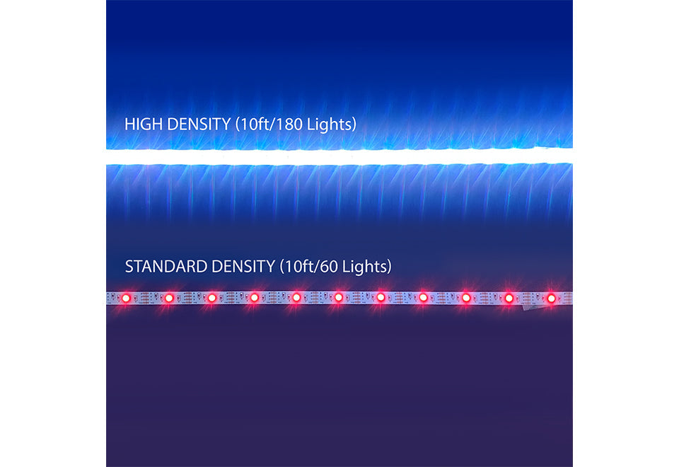 Smart Wi-Fi LED Strip Lights for TV and Computer