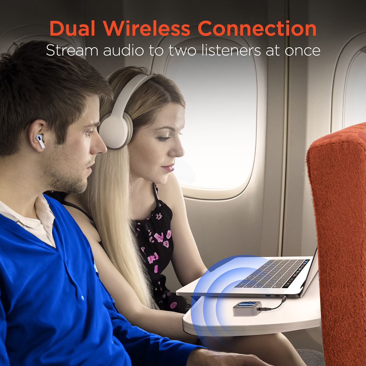 Bluetooth Headphone Adapter and Receiver