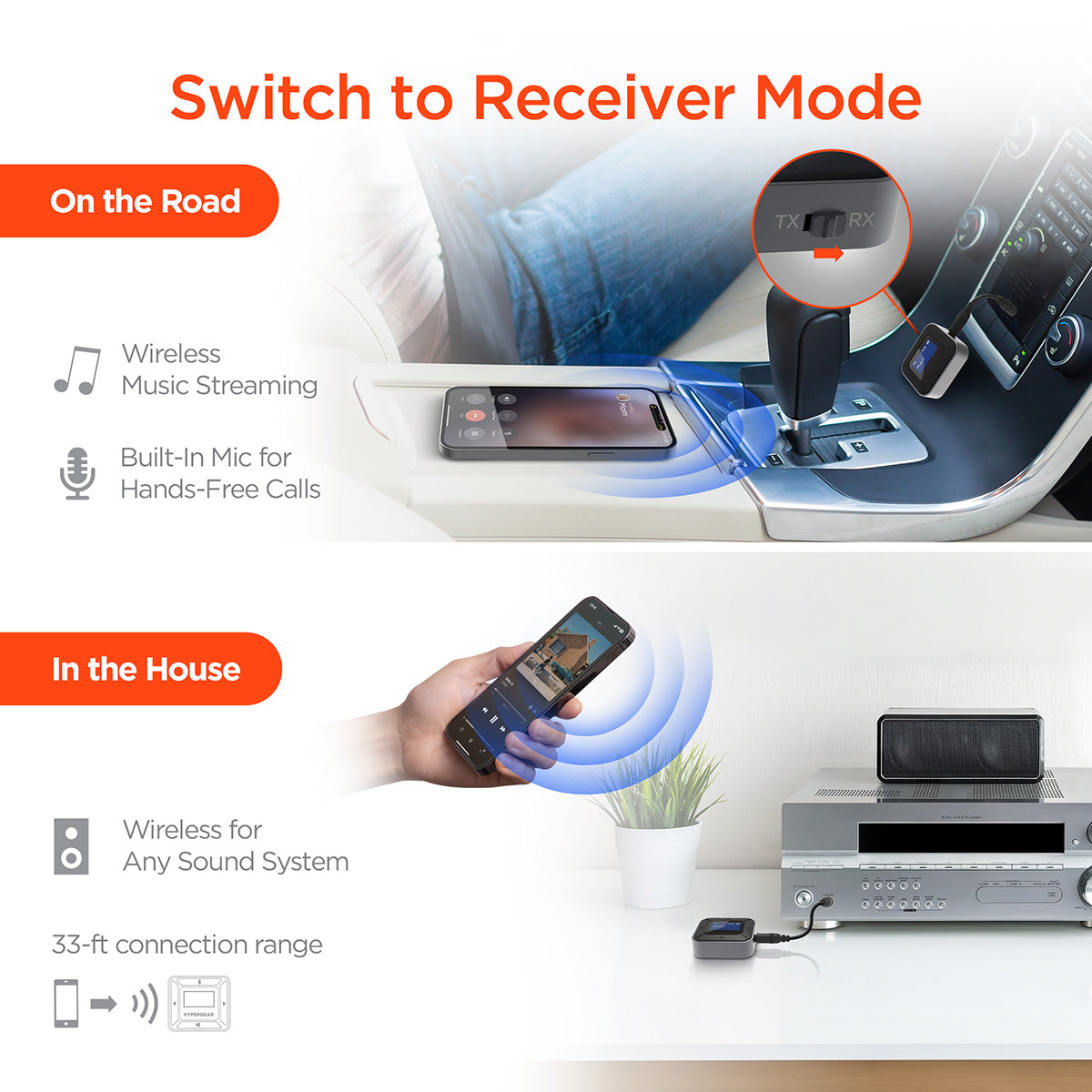 Bluetooth Headphone Adapter and Receiver