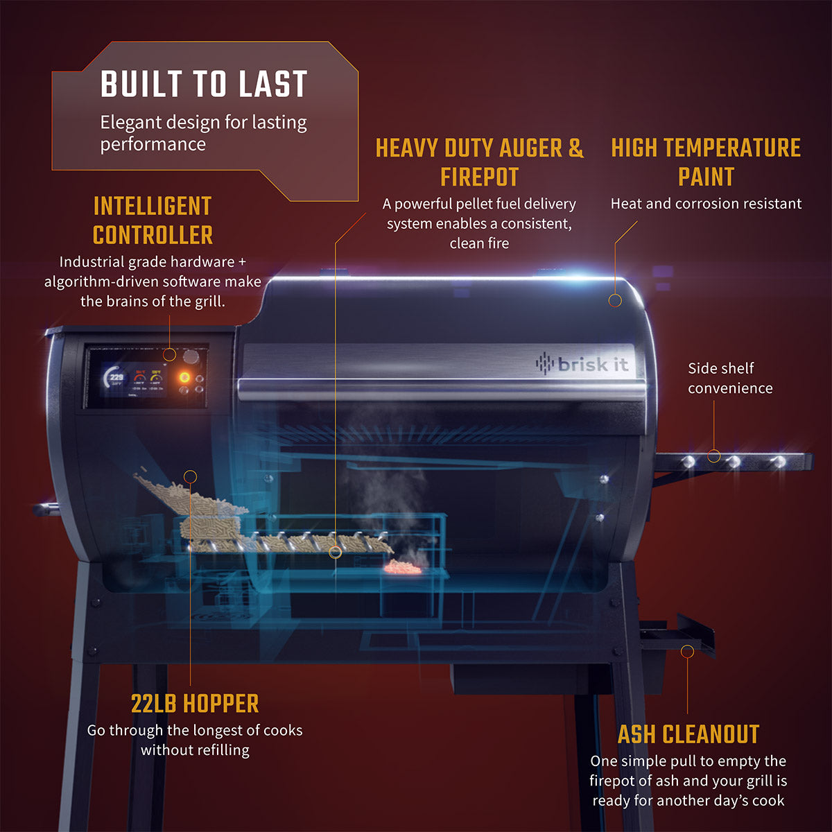 Smart Wood Pellet Smoker Grill