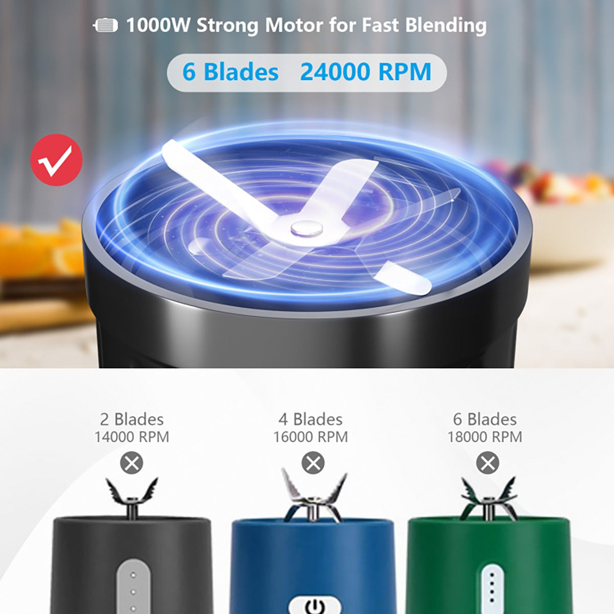 High-Powered Portable Blender