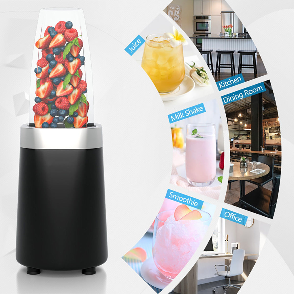 High-Powered Portable Blender