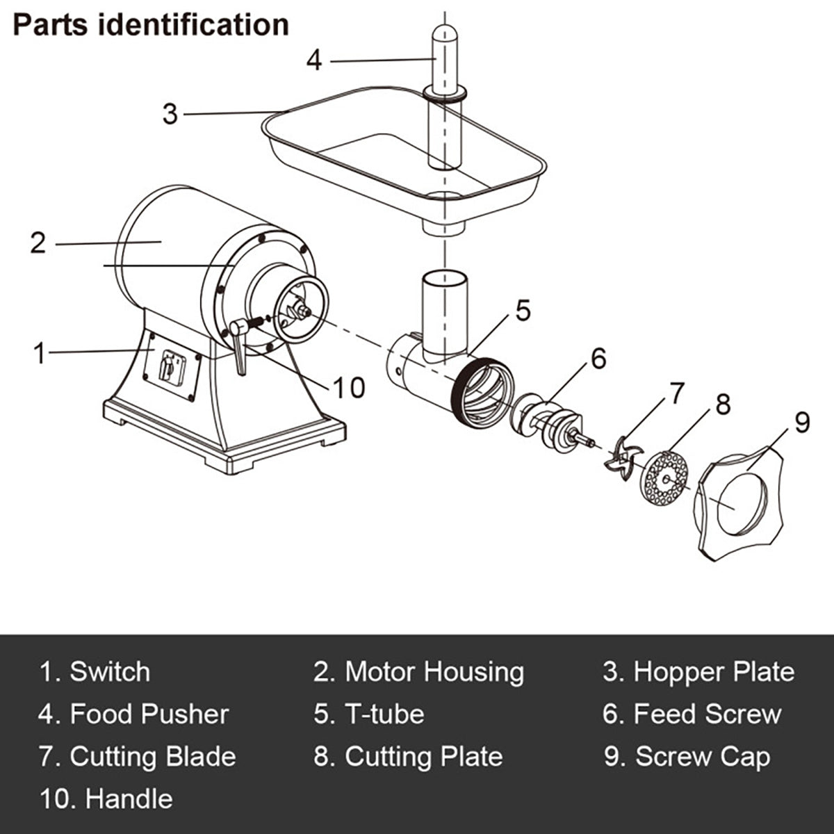 Commercial Grade Heavy Duty Meat Grinder