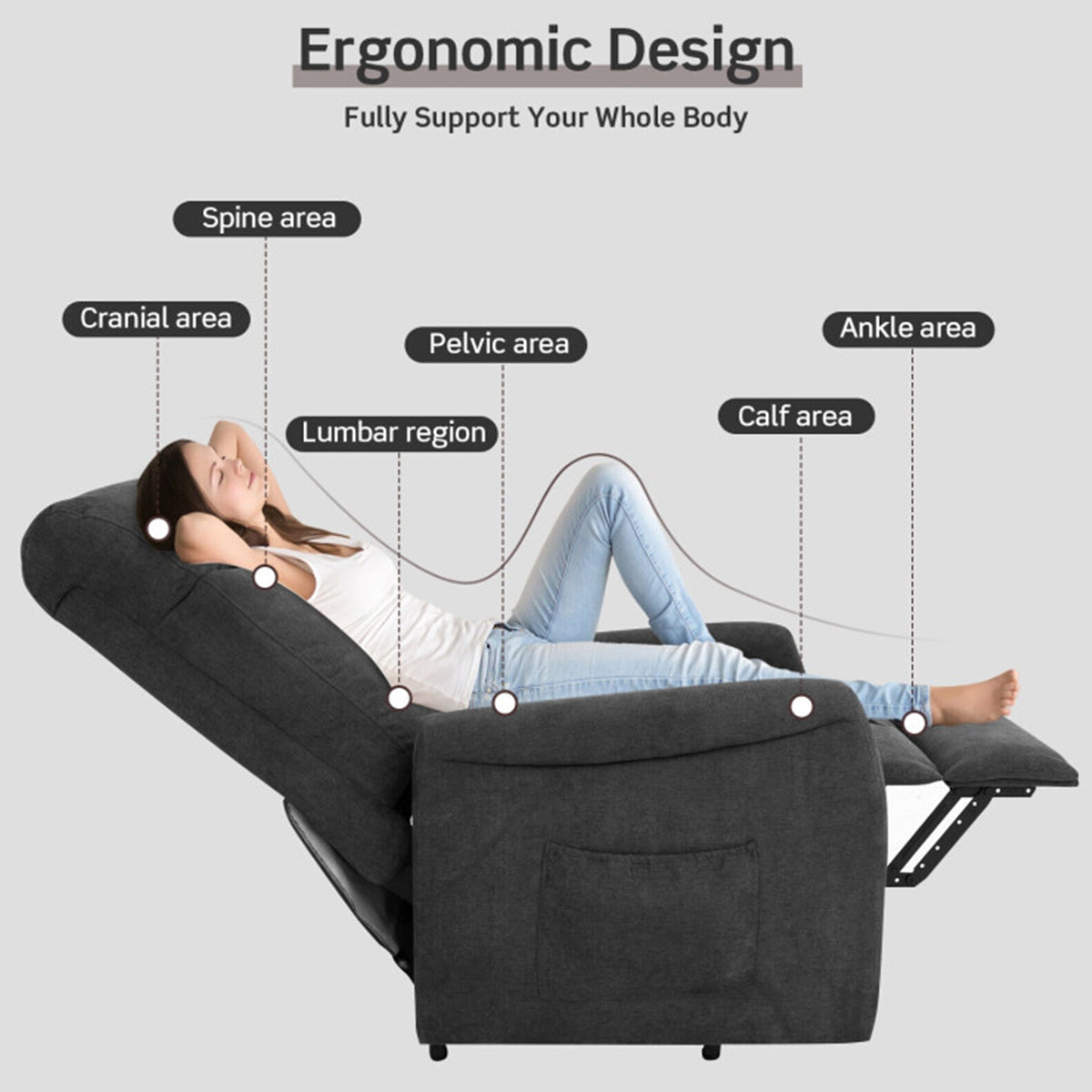 Electric Power Lift Recliner with Remote Control