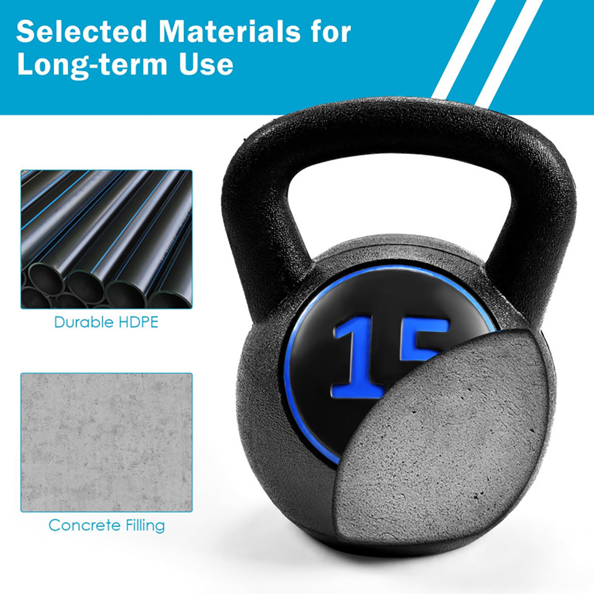 3-Piece Kettlebell Weights Set
