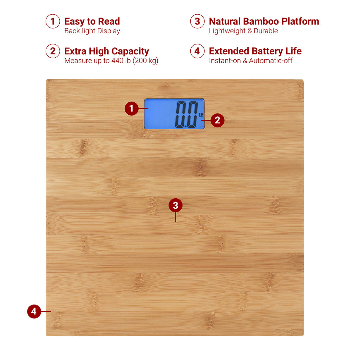 Bamboo Bathroom Scale