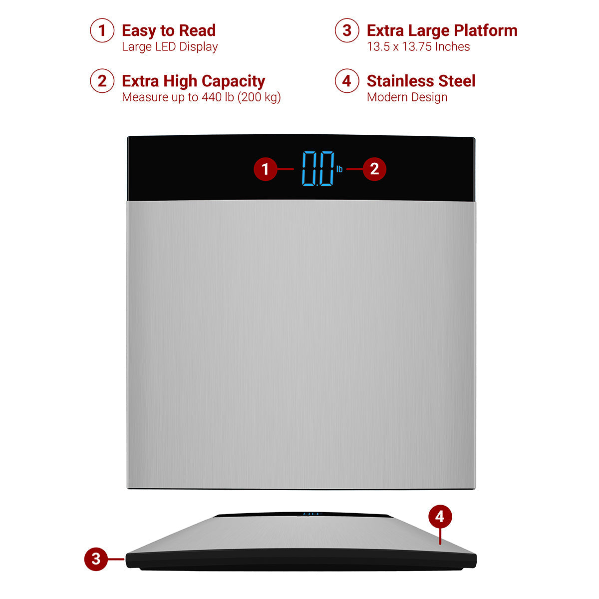 Stainless Steel Bathroom Scale