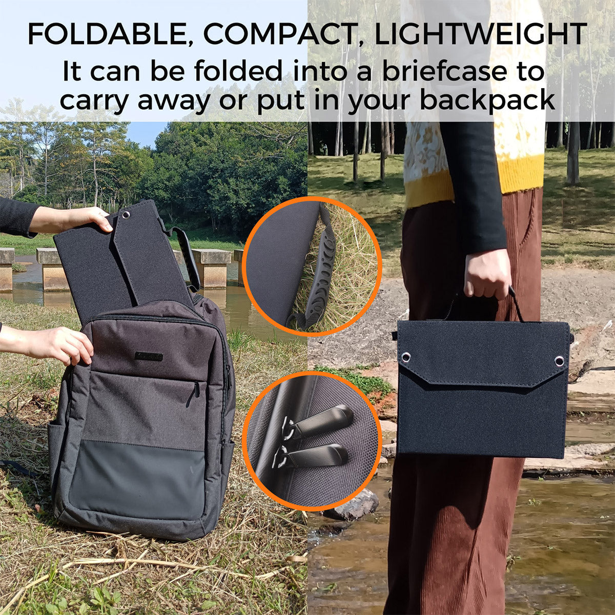 40W Portable Solar Charging Panel