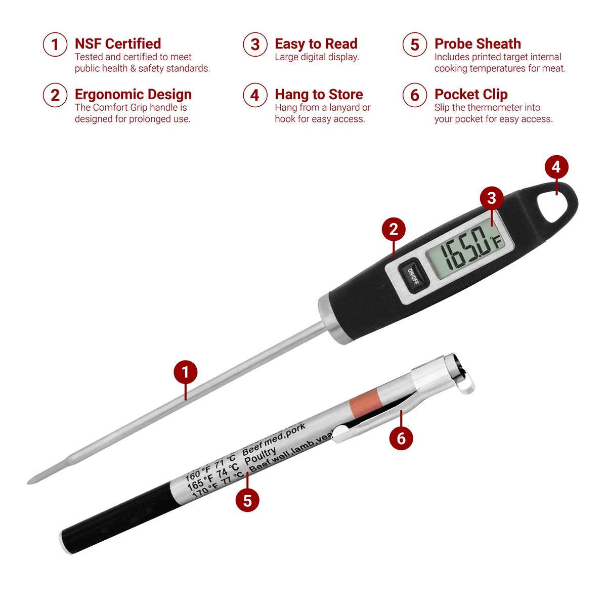 Digital Thermometer and Deep Fry Thermometer Set