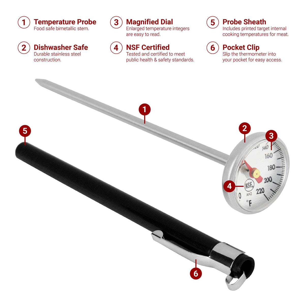 Digital Thermometer and Deep Fry Thermometer Set