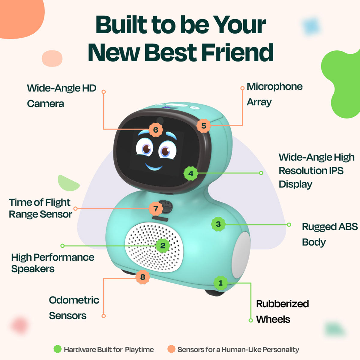 AI Powered Mini Smart Robot for Kids