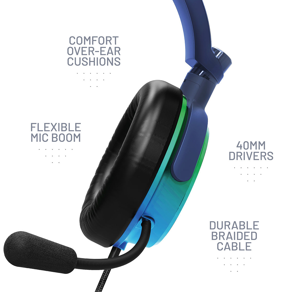 Multi-Platform Gaming Headsets (set of 2)